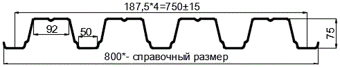 Фото: Профнастил оцинкованный Н75 х 750 (ОЦ-01-БЦ-0.75) в Дмитрове