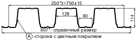 Фото: Профнастил Н114 х 750 - A (ПЭ-01-9003-0.8) в Дмитрове