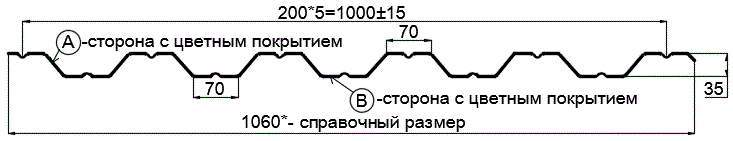 Фото: Профнастил НС35 х 1000 - B Двусторонний (VikingMP_Д-01-7024-0.45) в Дмитрове